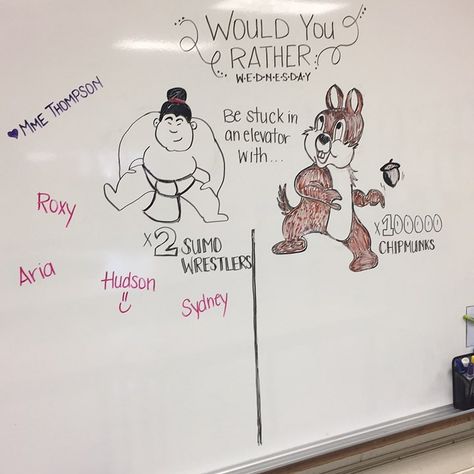 Would You Rather Wednesday Whiteboard, Whiteboard Question Of The Day, Thursday Whiteboard Prompt, Thursday Whiteboard Question, Whiteboard Questions, Whiteboard Messages, 5th Grade Writing, Morning Activities, Bell Work