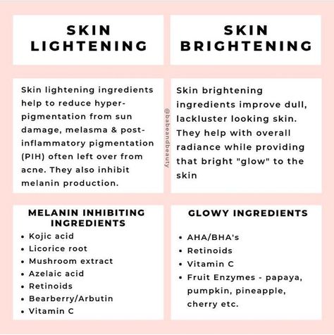 💡Skin lightening vs skin brightening💡 • • • #esthetician #skincare #beauty #loveyourskin #skinlightening #skinbrightening #acne #antiaging Skin Facts, Skin Care Routine For 20s, Skin Science, Strand Braid, Skin Lightening, Lighten Skin, Beauty Skin Care Routine, Face Skin Care, Skin Tips