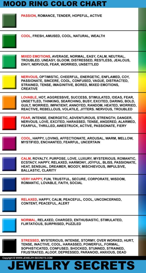 ► ► The BIGGEST and BEST Mood Ring Color Chart on the Web! Mood Color Chart, Mood Stone Color Meaning, Mood Ring Chart Color Meanings, Mood Chart, Mood Necklace Colors Meaning, Mood Rings, Real Mood Ring, Mood Ring Meanings, Vintage Mood Ring