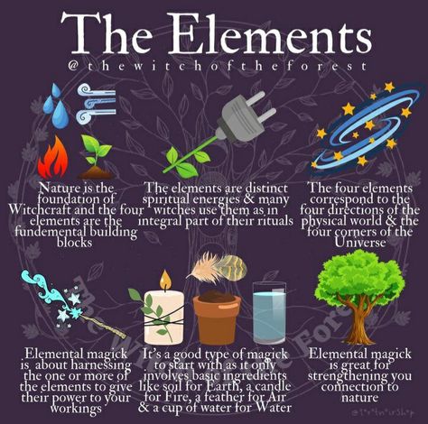 Elemental Magick, Elemental Witch, Witchy Autumn, Magickal Correspondences, Goddess Magick, Feminine Spirituality, Crystal Healing Chart, Green Witchcraft, Healing Room