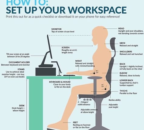 Desk Ergonomics The Office, Ergo Desk Setup, Office Ergonomics Workspaces, Ergonomic Desk Setup At Home, Ergonomic Work From Home, Ergonomic Office Design, Best Home Office Setup, Ergonomic Office Setup Ideas, Furniture Ergonomics