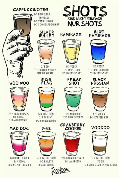 Easy Shots To Make, Alcoholic Shots, Shots Alcohol Recipes, Bartender Drinks Recipes, Bar Shots, Bartender Drinks, Cocktail Drinks Alcoholic, Cocktail Shots, Shots Alcohol