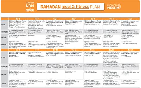 The Fasting and the Fit: 30-Day Ramadan Meal and Fitness Plan | ProductiveMuslim Ramadan Diet, Ramadan Tips, Fasting Diet Plan, Fitness Plan, Healthy Diet Tips, Fasting Diet, Ramadan Recipes, Diet Meal, Iftar