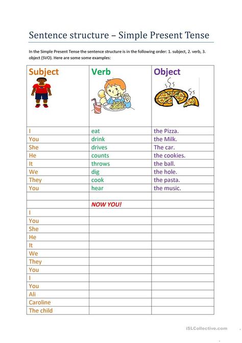 present simple - sentence structure, questions and answers - English ESL Worksheets for distance learning and physical classrooms Sentence Construction Worksheets, Simple Sentence Structure, Sentence Building Worksheets, Writing Sentences Worksheets, Simple Sentence, Sentence Construction, Writing Printables, Sequencing Worksheets, Simple Present Tense