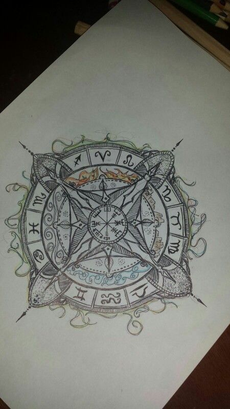 Zodiac tattoo design Zodiac Wheel Tattoo, Zodiac Academy Tattoo, Venus Tattoo, Wheel Tattoo, Celestial Tattoo, Bookish Tattoos, Arm Tats, Irish Tattoos, Phoenix Tattoo Design