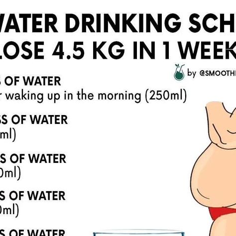 [P]rehab | Mobility | Wellness on Instagram: "Did you know??
Drop ❤️ if you like it!

👉Follow @relieve.wellness
👉Follow @relieve.wellness
👉Follow @relieve.wellness

#reliefpain #healthtips #backpain" Water Drinking Schedule, 1400 Calorie Meal Plan, Vegan Pre Workout, Passion Fruit Smoothie, Vegan Protein Smoothie, Vegan Gains, Vegan Smoothie Bowl, Drinking Hot Water, Smoothie Challenge