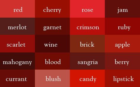 Red, cherry, rose, jam, Merlot, garnet, crimson, ruby, Scarlet ... Red Names, Blue Bloods, Colour Board, Red Aesthetic, الرسومات اللطيفة, Sangria, Color Theory, Shades Of Red, Writing Inspiration