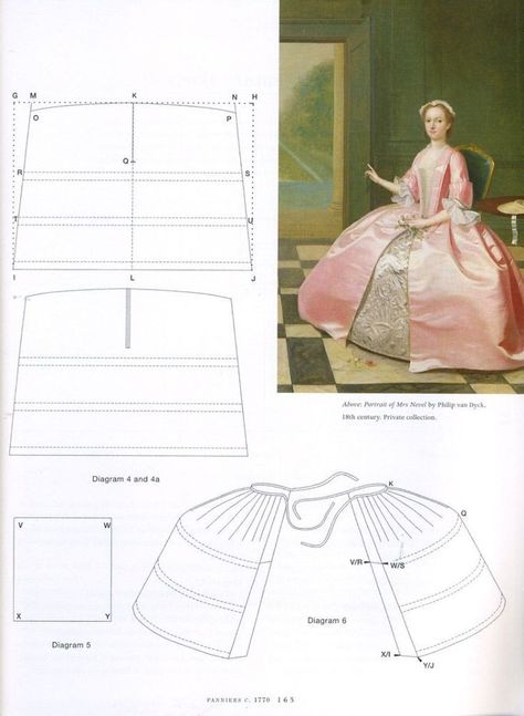 Tudor Dress Pattern, Historical Dress Patterns, Historical Clothing Patterns, Rococo Dress, Historical Patterns, Barbie Sewing Patterns, Rococo Fashion, Historical Clothes, Costume Sewing Patterns