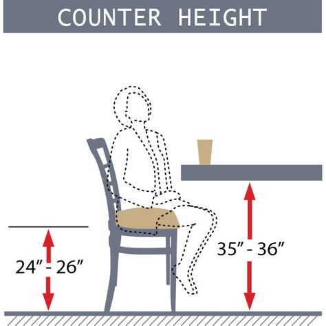 Counter Stools vs Bar Stools Guide - Measurement Chart Industrial Pub Table, Couch Tables, Reclaimed Wood Bar, Reclaimed Wood Bars, Whiskey Barrel Furniture, Restaurant Bar Stools, Wood Bar Table, Bar Stool Seats, Restaurant Seating