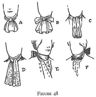 Men's Colonial Cravat Styles - Commentaire SG : Bien expliqué 18th Century America, Cravat Drawing, 1700s Fashion Mens, 1700s Mens Fashion, 1750s Fashion, Late 18th Century Fashion, 18th Century Mens Fashion, Mens Cravats, 17th Century Fashion