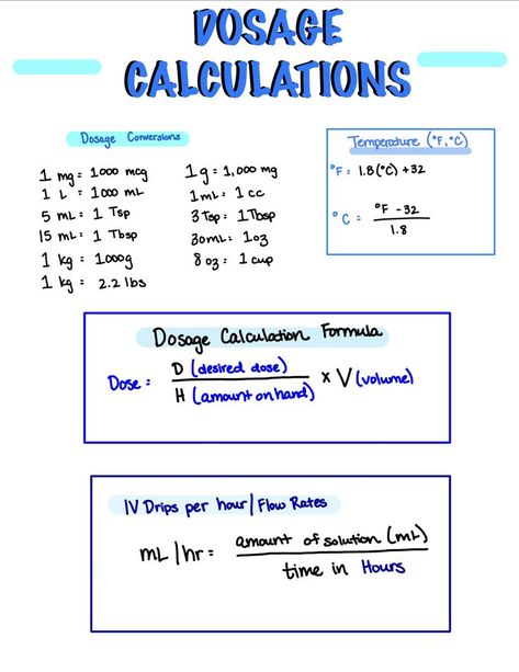 Dosage Calculations Nursing Conversions, Dosage Conversion Chart Nursing, Pharma Cheat Sheet, Dosage Calculations Nursing Notes, Pharmacology Dosage Calculations, Med Pass Cheat Sheet, Nursing Conversions Cheat Sheets, Respiratory Medications Cheat Sheets, Medication Classification Cheat Sheet