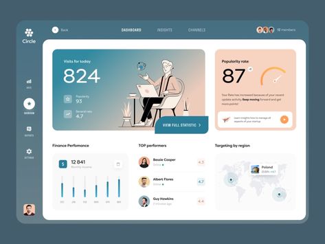 Circle Dashboard by Halo UI/UX for Halo Lab 🇺🇦 on Dribbble Web App Design Dashboard, Web Design List Layout, Software Design Interface, User Dashboard Ui Design, Power Bi Dashboards Design, Dashboard Web Design, Dashboard Design Ui, Sitemap Design, Dashboards Design