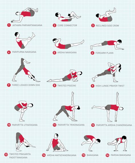 Parsva_Bakasana_Sequence Side Plank Yoga, Strengthening Yoga, Yoga Flow Sequence, Yoga Series, Yoga Ashtanga, Ashtanga Vinyasa Yoga, Poses For Beginners, Crow Pose, Beginner Yoga