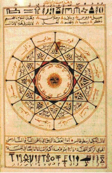 Alchemy Manuscript, Alchemic Symbols, Egyptian Hieroglyphics, Art Ancien, Ancient Symbols, Old Book, Illuminated Manuscript, A Circle, Book Of Shadows