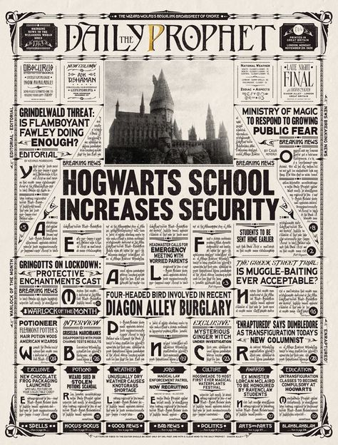 The Daily Prophet is a wizarding newspaper based in London. It is the primary source of news for... Harry Potter Easter Eggs, Harry Potter Newspaper, Poster Harry Potter, Classe Harry Potter, Imprimibles Harry Potter, Photowall Ideas, Citate Harry Potter, Daily Prophet, Harry Potter Classroom