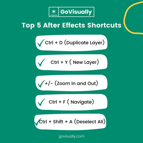 30 After Effects Shortcuts You Should Be Using in 2022 - GoVisually After Effect Shortcuts, After Effect, Like A Pro, After Effects, Being Used, Quick Saves