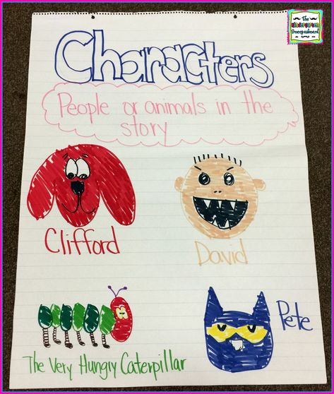 Characters Anchor Chart Kindergarten, Character Development Anchor Chart, Anchor Charts For Kindergarten, Character Traits Anchor Chart, Setting Anchor Charts, Anchor Chart Kindergarten, Character Anchor Chart, Writing Process Anchor Chart, Character Trait Anchor Chart