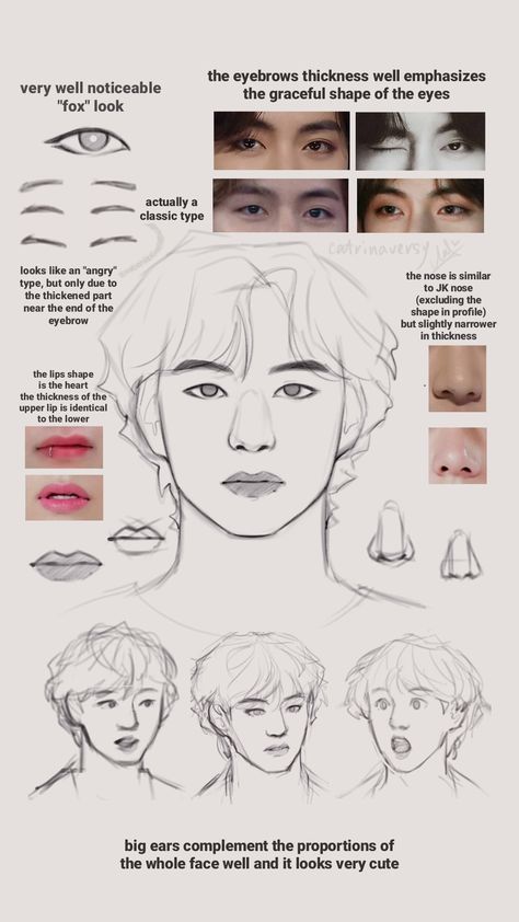 Kate☮ on Twitter: "How to draw #Taehyung… " 얼굴 드로잉, Drawing Tutorial Face, Sketches Tutorial, Kpop Drawings, Poses References, Arte Inspo, Digital Painting Tutorials, Bts Drawings, Anime Drawings Tutorials