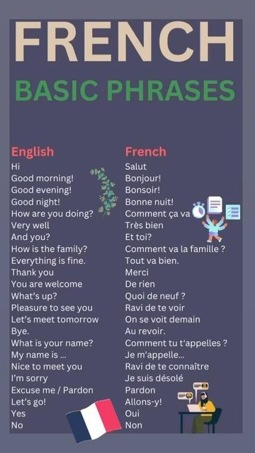 French on Instagram: "Follow for more👆🏻🇫🇷 Comment “BOOK” if you’re interested in learning French for the cost of a meal.😊🇫🇷  [ french, french class , french learning, tef canada, french lessons , français , learn french , french teacher , French posts , french reels , french language, paris , french travel ]" Learn French Alphabet, French Verbs Chart, Apps To Learn French For Free, French Class Notes, French Learning For Beginners, Cute French Words, French Short Stories, French Language Learning Kids, French Nouns