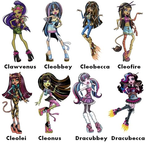 New Monster High Dolls, Monster High Oc, Monster High Stuff, Arte Monster High, Monster High Pictures, Instagram Cartoon, Miraculous Ladybug Oc, Discovery Kids, High Characters