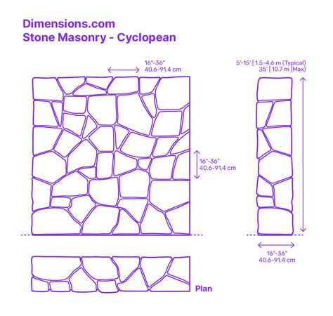 Cyclopean masonry is a form of stonework where massive stone boulders are fitted together with minimum gaps between adjacent stones. Typically without any tooling, leftover gaps in cyclopean walls are generally filled with smaller stones without mortar. Downloads online #stone #masonry #walls #construction Stone Construction Details, Stone Path Drawing, Random Rubble Masonry, Area Requirement, Vernacular Design, Building A Stone Wall, Wall Section Detail, Stone Masonry, Masonry Wall