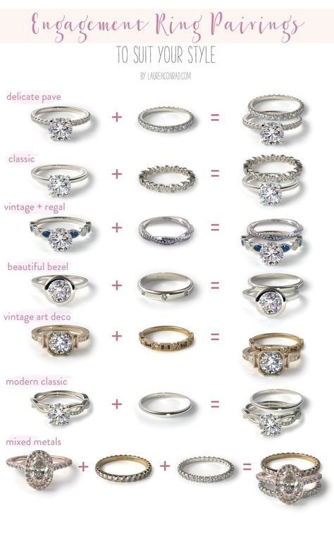 Types Of Engagement Rings, خواتم خطوبة, Favorite Engagement Rings, Expensive Rings, Future Engagement Rings, Dream Engagement, Dream Engagement Rings, Beautiful Engagement Rings, Wedding Rings Vintage