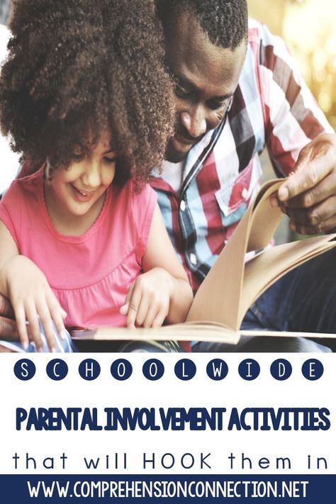 Looking for schoolwide parental involvement ideas? Check out this post for five ideas that will be a hit with all of your families. Parent Night Activities, Parent Night Ideas, Family Involvement, Family Literacy, Parent Night, Parent Involvement, Parent Teacher Conferences, 4th Grade Classroom, Family Engagement