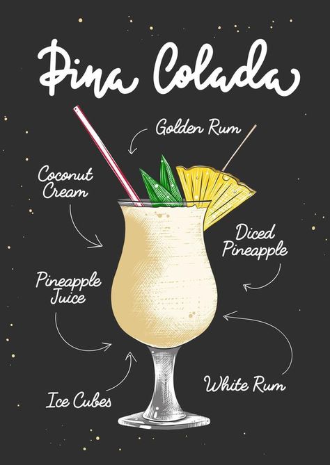 Vector engraved style Pina Colada alcohol cocktail illustration for posters, decoration, logo and print. Hand drawn sketch with lettering and recipe, beverage ingredients. Detailed colorful drawing. Pina Colada Tattoo Design, If You Like Pina Coladas Quotes, Pina Colada Illustration, Cocktail Drawing, Pina Colada Song, Pina Coloda, Paradise Cocktail, Cocktails Drawing, Bacardi Cocktail