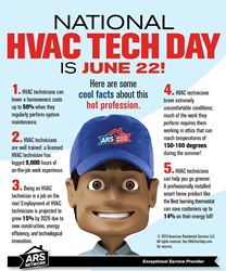 Hvac Humor, Hvac Tech, National Day Calendar, In The Air Tonight, Radiant Barrier, Hvac Technician, Chief Marketing Officer, Plumbing Services, Hvac Services