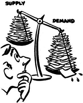 Demand-Side Economics- #demandsideeconomics #SupplyandDemand Demand Economics, Economics Poster, Money Activities, High School Social Studies, Supply And Demand, Social Studies Resources, Economic Activity, Best Teacher Ever, Venture Capital