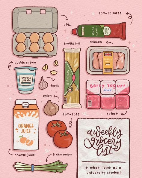 Food Ingredients Drawing, Grocery Doodles, Procreate Food Illustration, Cute Cooking Drawing, Food Doodles Aesthetic, Cooking Art Drawing, Chinese Food Drawing, Easy Food Drawings, Recipe Drawing Food Illustrations