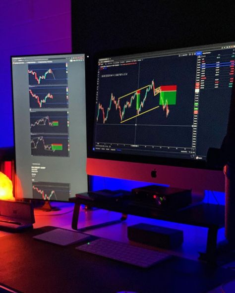 Desk Wallpaper, Desk Home, Trading Desk, Forex System, Setup Ideas, Crypto Bitcoin, Desk Ideas, Trading Charts, Trading Signals