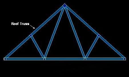 Attic Truss, Attic Office, Attic Conversion, Building Roof, Roof Trusses, Attic Renovation, Attic Rooms, Roof, Loft