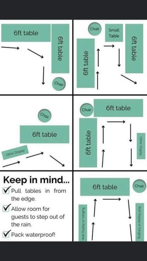 Craft Show Layout, 10x10 Craft Booth Z Table Layouts, How To Display Tumblers At Craft Show, Tumbler Vendor Booth Display Ideas, Craft Show Tracking Sheet, Indoor Vendor Booth Display Ideas, Craft Show Inventory Tracker, Booth Table, Vendor Booth Display