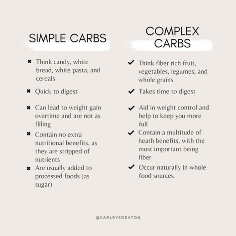 Check out the differences between simple carbs and complex carbs. Did you even know that there was a difference? Or how about that carbs are actuallly extremely good for you! Check out this post to find out my favorite sources of carbs! Simple Carbs Vs Complex Carbs, Complex Carbs List, Carbs List, Fiber Rich Fruits, Complex Carbs, Holistic Nutritionist, Gut Microbiome, Weight Control, Health Challenge