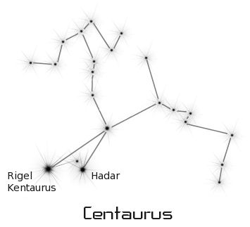 Centaurus Constellation, Constellation Chart, Ceiling Mural, Public Domain Images, Constellations, Public Domain, Line Chart, A R, Mural