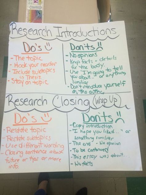 Informational Writing, Research Writing, Writer's Workshop, Anchor Chart, 5th grade, ELA, Opening and closing do's and don'ts Third Grade Reading Worksheets, Fifth Grade Writing, University Essay, Lucy Calkins, Third Grade Writing, Writing Lesson Plans, 5th Grade Writing, 3rd Grade Writing, Writing Introductions