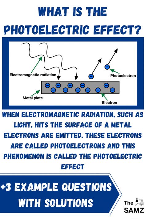 Photoelectric Effect Notes, Tachyon Energy, Photoelectric Effect, Organic Chemistry Study, Science Of Love, Writing Science Fiction, Physics Lessons, Learn Physics, Physics Classroom