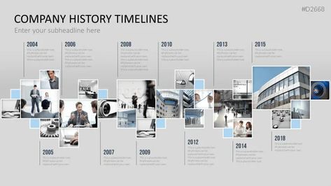 PowerPoint Timeline Template for Company Histories Powerpoint Timeline, Timeline Diagram, Timeline Infographic Design, History Wallpaper, Design Timeline, Company History, Timeline Template, History Wall, Historical Timeline