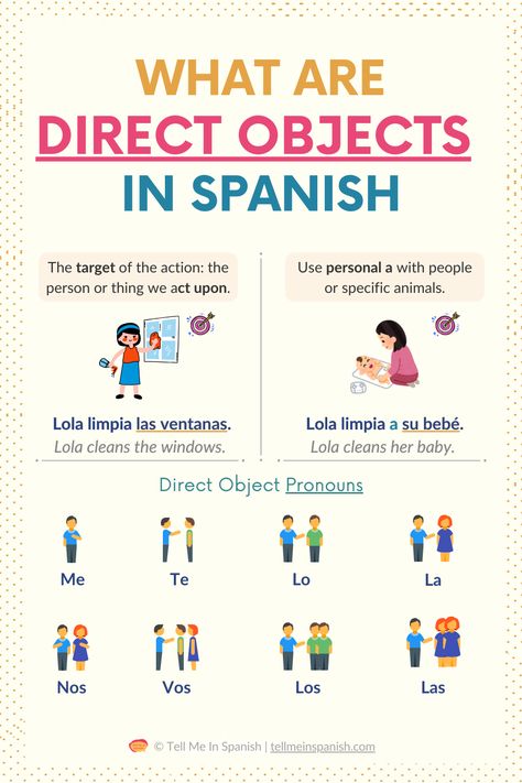 Learn how direct object pronouns in Spanish work with this detailed guide. It covers key structures like the personal "a" and provide a list of direct object pronouns to simplify Spanish grammar. Check this video lesson to improve your understanding and use of these essential grammar rules in everyday conversations. Spanish Direct Object Pronouns, Learning Espanol, Spanish Object Pronouns, Basic Spanish Verbs, Pronouns In Spanish, Spanish Tenses, Direct Object, Basic Spanish, Speaking Spanish