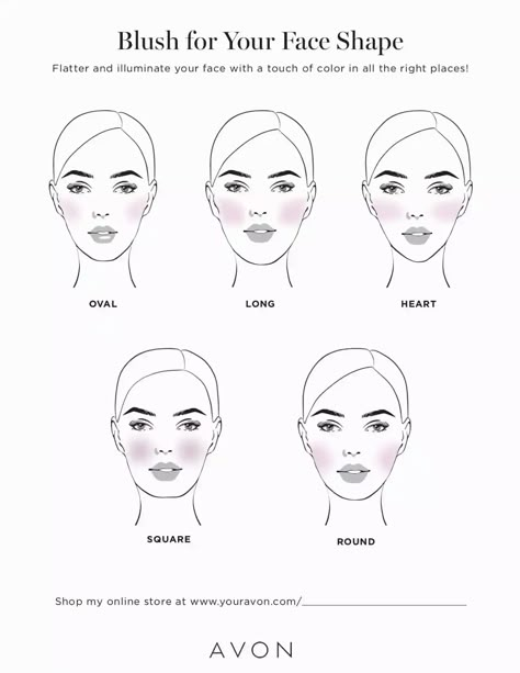 Makeup Tips Round Face, Face Shape Chart, Makeup Placement, Square Face Makeup, Dusky Skin, Blush Application, Face Shapes Guide, Circle Face, Round Face Makeup