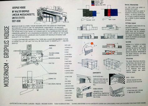 Gropius House by Walter Gropius | ming-s-creations Gropius House Plan, Walter Gropius Architecture, Gropius House, Form Exploration, Tugendhat House, Bauhaus Architecture, Concept Models Architecture, Contemporary Building, Genius Loci