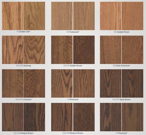 Wooden Floor Stain Colors, Orange Hardwood Floors Living Rooms, Stain Chart, English Chestnut Stain, Oak Floor Stains, Floor Stain Colors, Minwax Stain Colors, Living Room Hardwood Floors, Red Oak Floors