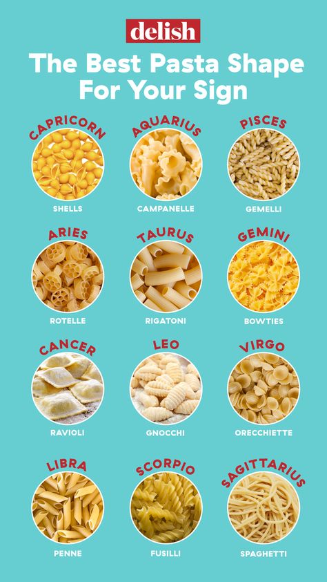 I, your favorite food astrologist, am here to help you with that. For this food-zodiac pairing, I've assigned each sign a personality noodle, which is what you should drench in cheese to make yourself a perfectly aligned bowl of mac. As always, I don't want to hear it if you disagree. Get the full story at Delish.com. #delish #macaroni #horoscope #food #foodhoroscope #foryoursign #chart Zodiac Sign Food, Zodiac Signs As Food, Zodiac Signs Food, The Signs As, Zodiac Charts, Zodiac Food, Zodiac Signs Pictures, Zodiac Sign Fashion, Best Pasta