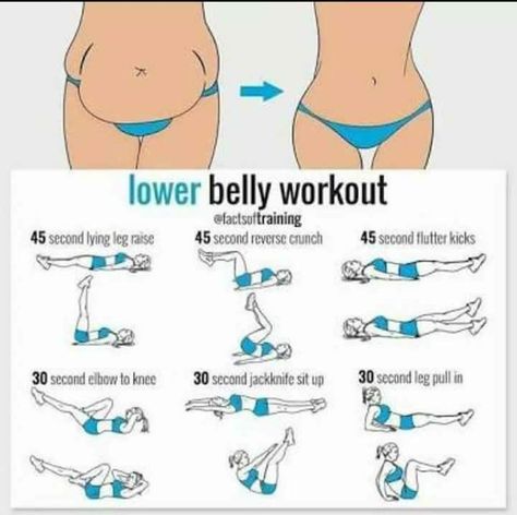 Lower Workout, Lower Belly Workout, Abs Exercises, Tummy Workout, Fitness Plan, Trening Fitness, Exercise Routines, Lower Belly, Weight Workout Plan