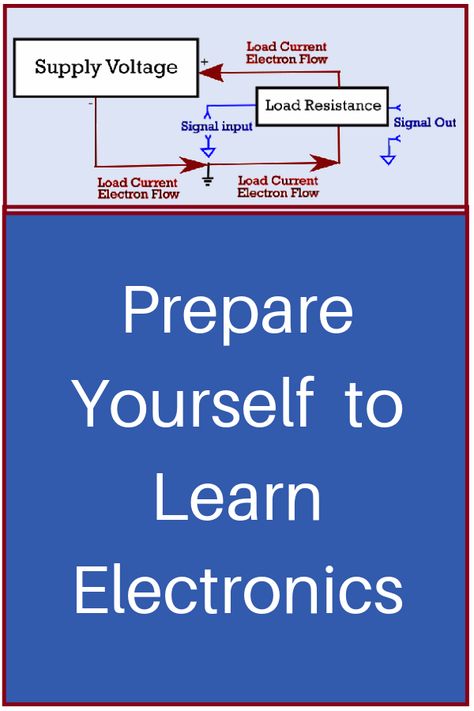 Brene Brown Vulnerability, Vulnerability Quotes, Basic Electrical Engineering, Electronic Technician, Electrical Engineering Books, Basic Mechanics, Engineering Courses, Electronics Basics, Engineering Technology