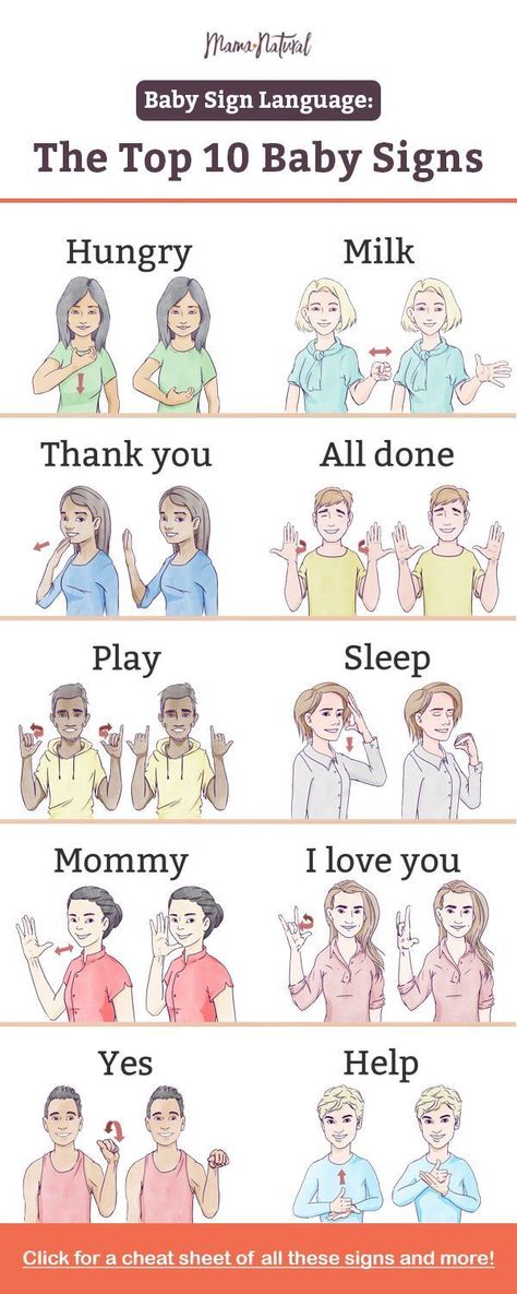 How To Say Stuff In Sign Language, Infant Language Activities, How To Say Mom In Sign Language, Signs To Teach Your Baby, Sign Language In Spanish, Infant Sign Language Chart, Baby Asl Signs, Asl For Babies, Sign Language Activities For Kids