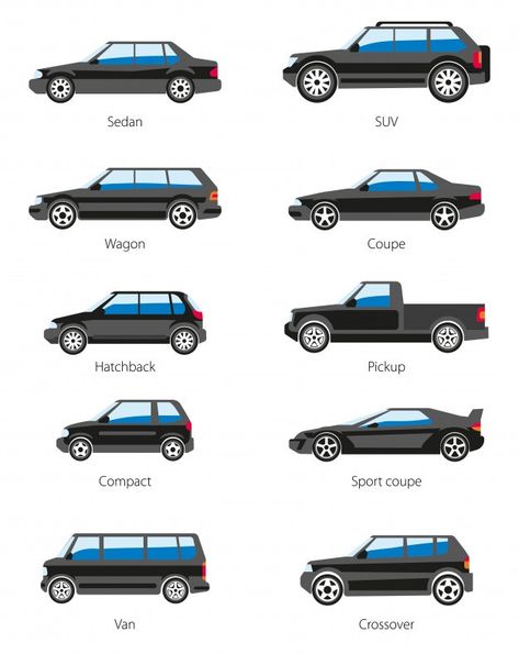 Car Names List, Driving Test Tips, Car Types, Funny Vintage Ads, Car Facts, Cool Car Drawings, Car Icons, Kids English, Suv Cars