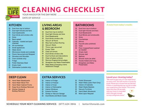 Professional House Cleaning Checklist, Dusting Blinds, Basic House, Professional House Cleaning, Deep Cleaning Services, Apartment Cleaning, House Cleaning Checklist, Cleaning List, Cleaning Companies