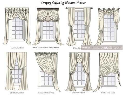 Drapery style images from Minutes Matter Studio graphic software. www.minutesmatter.com Architecture Antique, Drapery Styles, Vintage House Plans, Architecture Design Drawing, Types Of Curtains, Architecture Drawing Art, Curtains Living, Curtain Designs, Valances